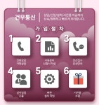 [뽐뿌대표 건우통신] _[KT / SK / LG / 헬로비전/SKY]-전문상담사... [뽐뿌대표 건우통신] _[KT / SK / LG / 헬로비전/SKY]-전문상담사 24시간대기