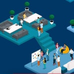 Flipboard의 The Untethered Workplace 