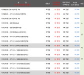 [KT 공식대리점] 7월 Big스팟 진행중!! 미끼사은품 No!! 기가인터넷 왕대박 이벤트!! 정직한 통신불패 [1661-7656] - 통신 알고사 - 알고사
