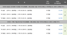 뽐뿌:통신업체 - [KT 공식대리점] 3월 대박스팟 진행중!! 미끼사은품 No!! 지역차감 No!! 정직한 통신불패!! 1:1 고객 맞춤서비스!! [1661... 
