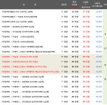 정직한 통신불패!! 고객 맞춤서비스!! [1661-7656] [KT 공식대리점] 2월 Big스팟 진행중!! 미끼사은품 No!! 지역차감 No!! 정직한 통신불패!!... 