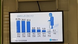 프로그램 리뷰 - 상세 | 서울시 50플러스포털 부동산도 모르고 노후 준비 한다고?!