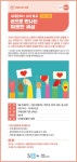 강좌 - 상세 | 서울시 50플러스포털 서대문50+수어학교_기초과정 <손으로 만나는 따뜻한 세상>
