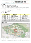 공지사항 읽기([대학창조일자리센터] 경기남부보훈지청 주관 NAVER, 한미약품, SK C&C, 코오롱글로벌 초청 취업설명회 개최안내)