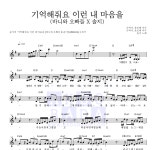 솔지 기억해줘요 이런 내 마음을 (바니와 오빠들 X 솔지) MR : 악보바다 솔지 기억해줘요 이런 내 마음을 (바니와 오빠들 X 솔지) 악보