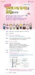 [청소년]2014인터넷시민감시단 모집 | 올콘 공모전 대외활동