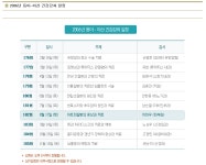 2006년 동아, 아산 건강 강좌 일정입니다. | 의학정보 | 진료안내 | 가정의학과 | 서울아산병원