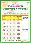 순천시여성단체협, 서울 양천구서 직거래 장터 운영