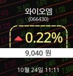 24일 와이오엠주가 9,040원