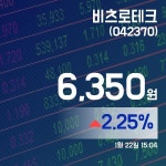 (주식시세) 22일 비츠로테크주가 6,350원