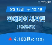 (증시보고) 13일 현대에이치씨엔 현재가격 4,100원