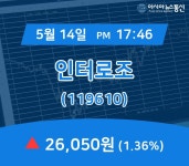 (장중시세) 14일 인터로조 주가 26,050원