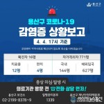 용산구청, 코로나 16번째 확진자 동선 공개 &#039;리커스토어+GS25+최내과&#039;