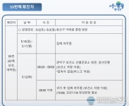 (속보) 관악구 대학동 거주 22세 남성 관내 53번째 코로나 19 확진