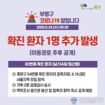 (속보)부평구청 "부평구 코로나 확진자 추가 발생...일신동 거주"