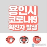 용인시청 &quot;처인구 포곡읍, 기흥구 관곡로 거주 20대 연달아 코로나 확진&quot;