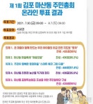 김포 마산동, 제 1회 주민총회 개최