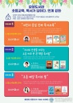 효양도서관, &#039;초등교육 독서가 답이다&#039; 연계 강좌 운영
