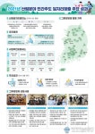 주민이 직접 만든, 반짝반짝 빛나는 산림일자리 ‘성과’