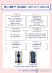 동대문구, 스마트 기기로 발달장애인 실종 막는다