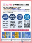 충북교육청, &#039;충북에듀테크시스템으로 진단평가&#039; 실시