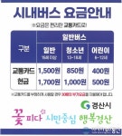경산시, 7년 만에 시내버스 요금 인상