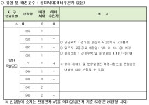 본오1동 | 우리동 소식