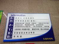 병원/약국 : 안양시청