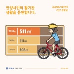 건강·문화·체육 : 안양시청