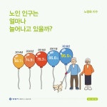 복지·가족·개인 : 안양시청