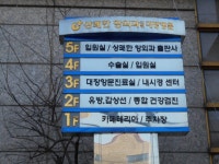 병원/약국 : 안양시청