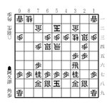 asahi.com ：第２５回朝日オープン将棋選手権五番勝負第２局 - 将棋