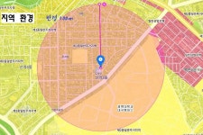 경북대 북문 인접 대학가 2층 상가(권리금 없음), 행정복지센터, 공영주차장앞 / 대구 북구 산격동 / 상가 월세 / 부동산119