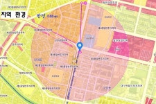 북구청네거리 대로변 횡단보도앞 코너자리. 대구북구청앞 입지좋음 / 대구 북구 고성동3가 / 빌딩 월세 / 부동산119
