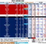 데브시스터즈, 하락폭 2018년 들어 최대…컴투스·넷마블 등 대형주... 데브시스터즈, 하락폭 2018년 들어 최대…컴투스·넷마블 등 대형주 부진