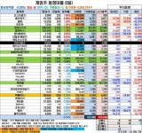 비즈트리뷴 – [게임주-거래동향]개인, 순매수 종목 2018 최다…넷마블·카카오·컴투스·펄어비스 적극 매수 [게임주-거래동향]개인, 순매수... 