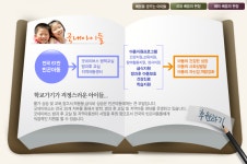 이니시스_굿네이버스_3 | 온라인쇼핑몰과 굿네이버스가 함께하는 나눔프로젝트