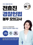 상품 이미지 확대 화면