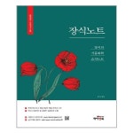 상품 이미지 확대 화면