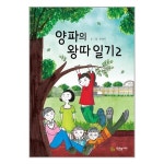 상품 이미지 확대 화면