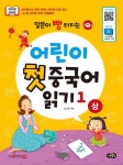 상품 이미지 확대 화면