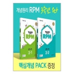 상품 이미지 확대 화면