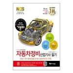 상품 이미지 확대 화면