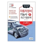 상품 이미지 확대 화면