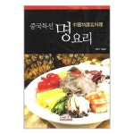 상품 이미지 확대 화면