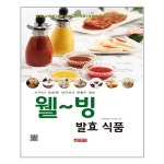 상품 이미지 확대 화면