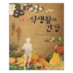상품 이미지 확대 화면