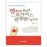 상품 이미지 확대 화면