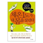 상품 이미지 확대 화면