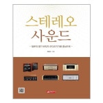 상품 이미지 확대 화면